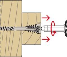 Productafbeelding Fischer Fiscaal instelgereedschap + bit stelschroef BHV (1 Pcs.)