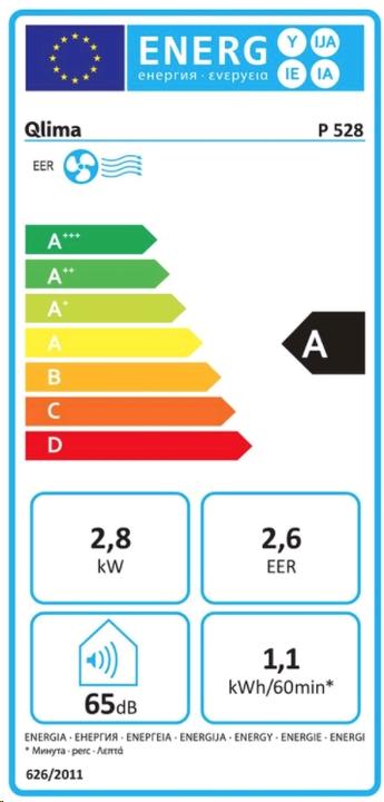 Energy Label Qlima Portable air conditioning (9554.00 BTU/h)