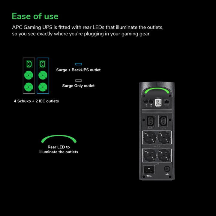 Produktbild APC Back-UPS Pro (2200 VA, 1320 W, Line-Interaktiv USV)