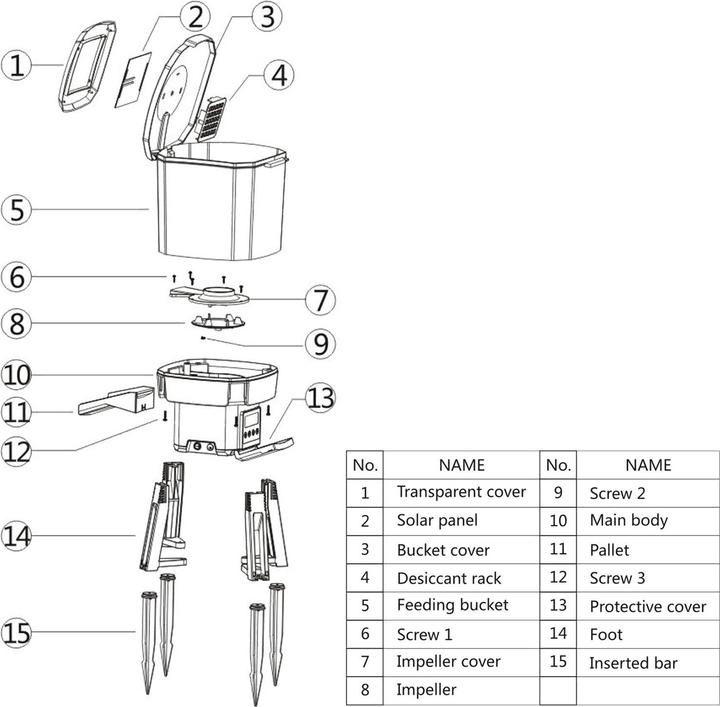 Actual product image Wiltec CFF-206 (Automatic feeder Digital)