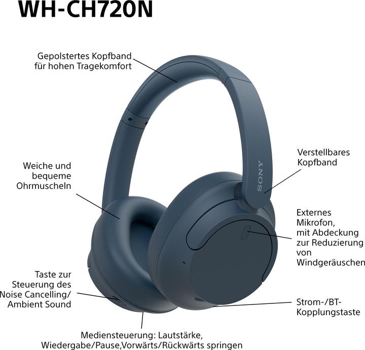 Productafbeelding Sony WH-CH720N (NC, 35 h, Draadloze, Bedraad)