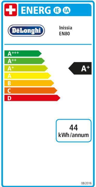 Etichetta energetica De'Longhi Nespresso Inissia (NESPRESSO Original)