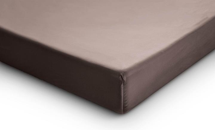 Fitted sheets