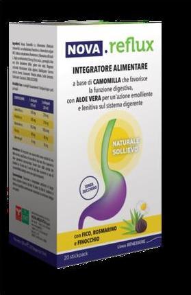 Actual product image Nova Reflux Argentia