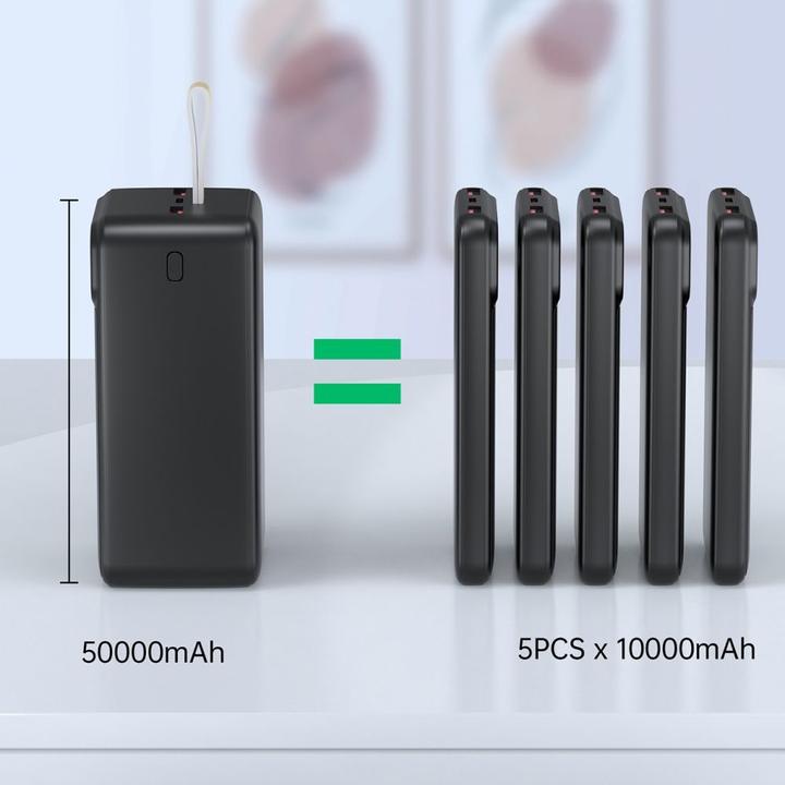 Actual product image Choetech B732 (50000 mAh, 22.50 W)