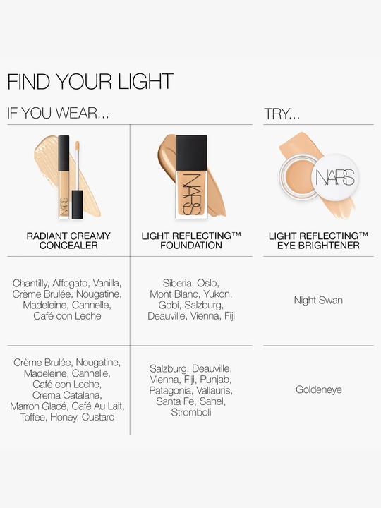 Actual product image NARS Cosmetics Light Reflecting™ Eye Brightener Impossible Dream