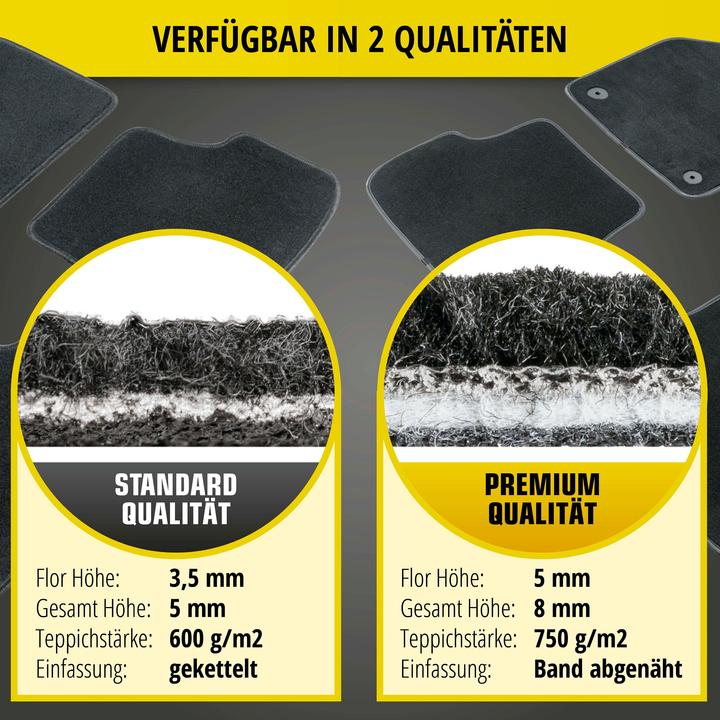 Actual product image Walser Premium Floor Mats for Ford Focus IV 2018-Today (2 front mats + 2 rear mats)