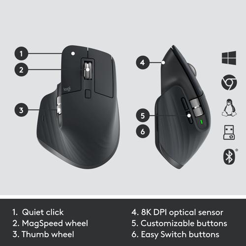Actual product image Logitech Mx Keys Combo For Business Gen (Eng. Int., Cable)