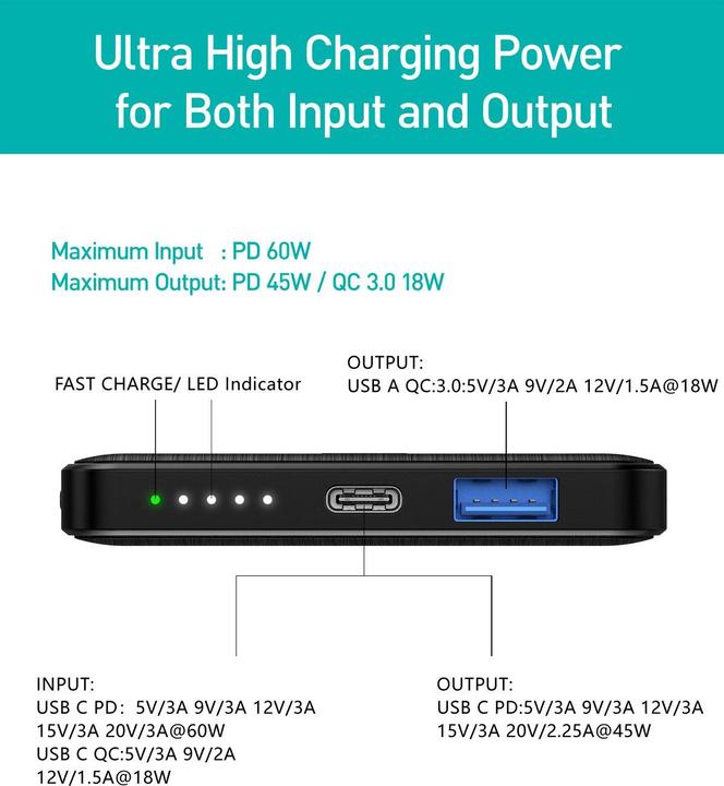 Image du produit Elecjet Ensemble de luxe Apollo Traveller (5000 mAh, 18.50 W, 18.50 Wh)