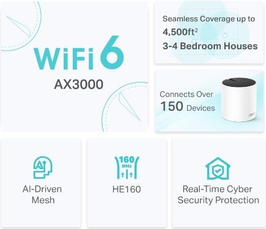 Produktbild TP-Link Deco X55 2er Pack