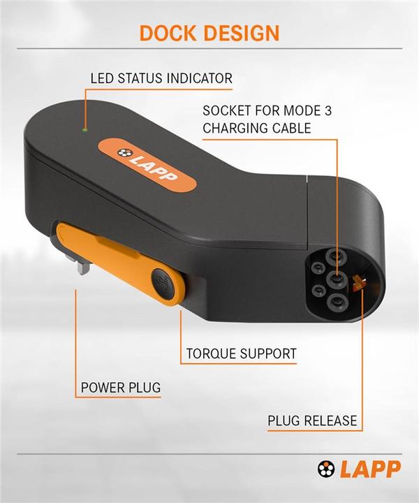 Image du produit Lapp Mobility Chargeur Mobility Dock pour véhicule électrique, type UK (Type 2, 2.30 kW, 10 A, BS 1363)