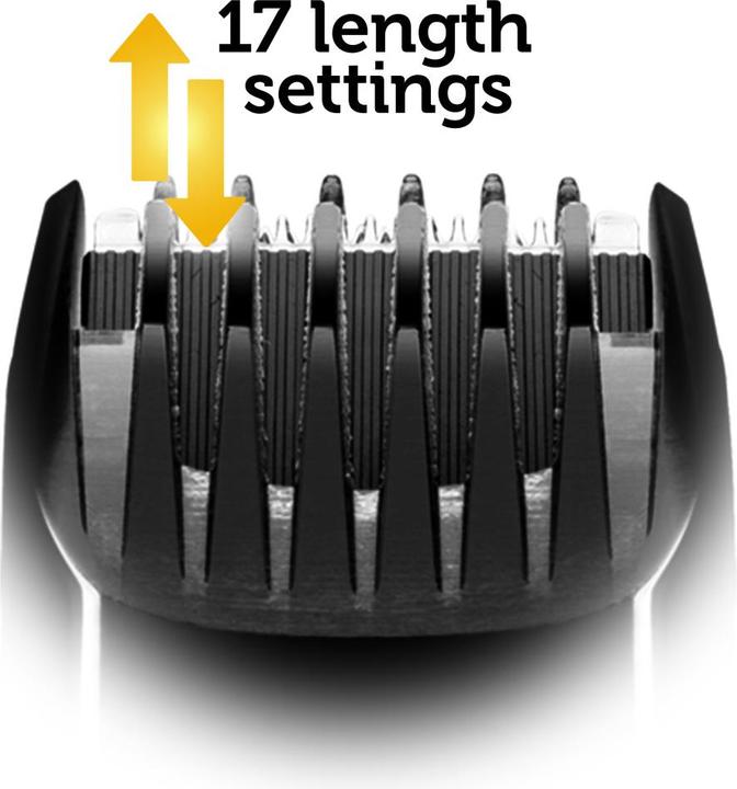 Image du produit Remington MB5000 série B5
