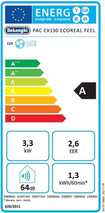Energie-Label De'Longhi Pinguino PAC EX130 (50 m², 13000 BTU/h)