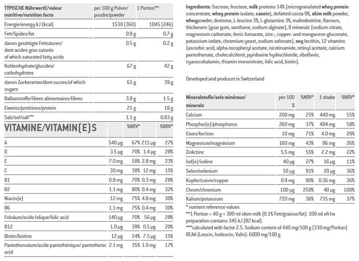 Nutritional values and ingredients Sponser Recovery (Chocolate, 1 pcs., 900 g)