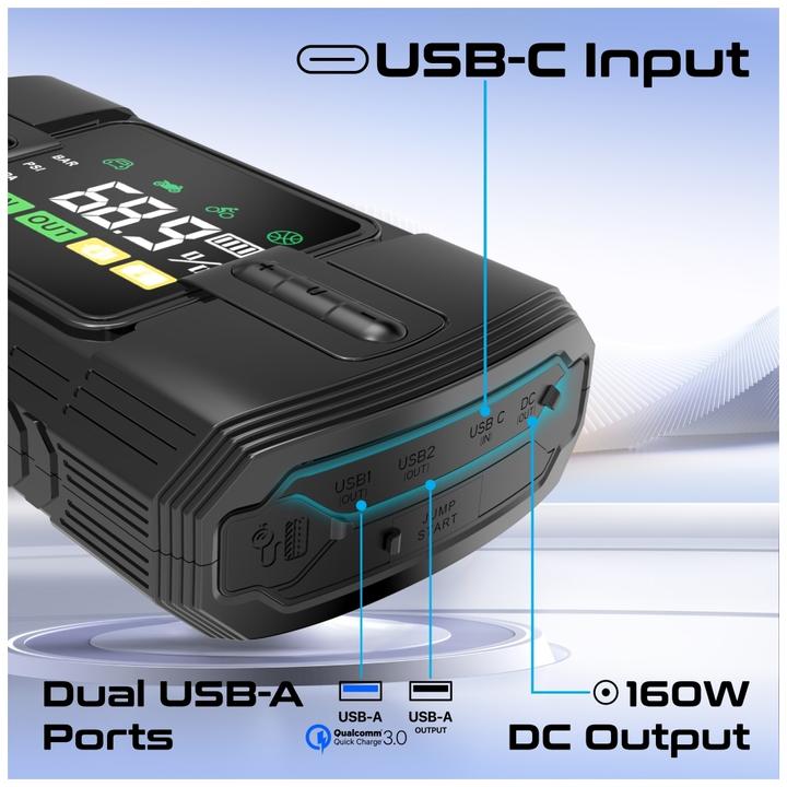Image du produit ProMate PatrolPack-3 Hochleistungs-Auto-Starter (1200 A, 12000 mAh)