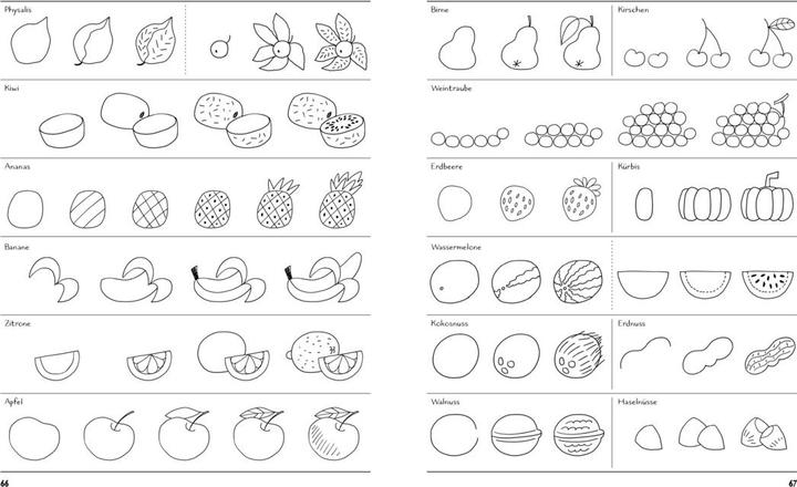 Actual product image I can draw 1000 things