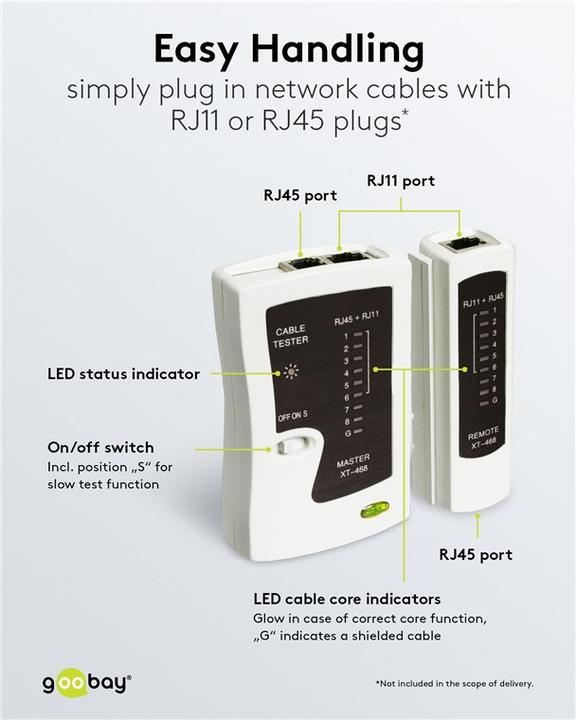 Image du produit Goobay Testeur de câble réseau