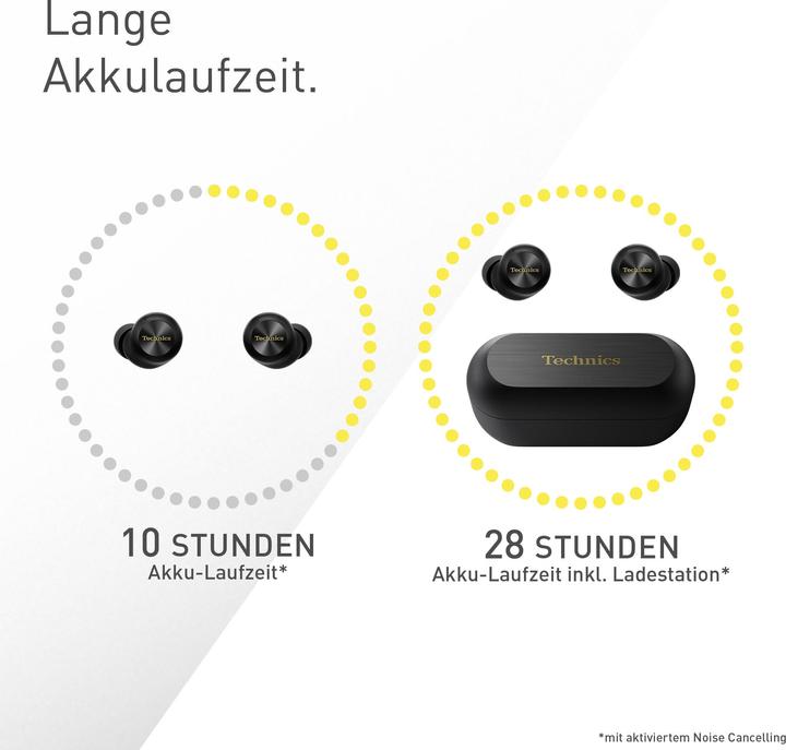 Actual product image Technics EAH-AZ100E (ANC, 10 h, Wireless)
