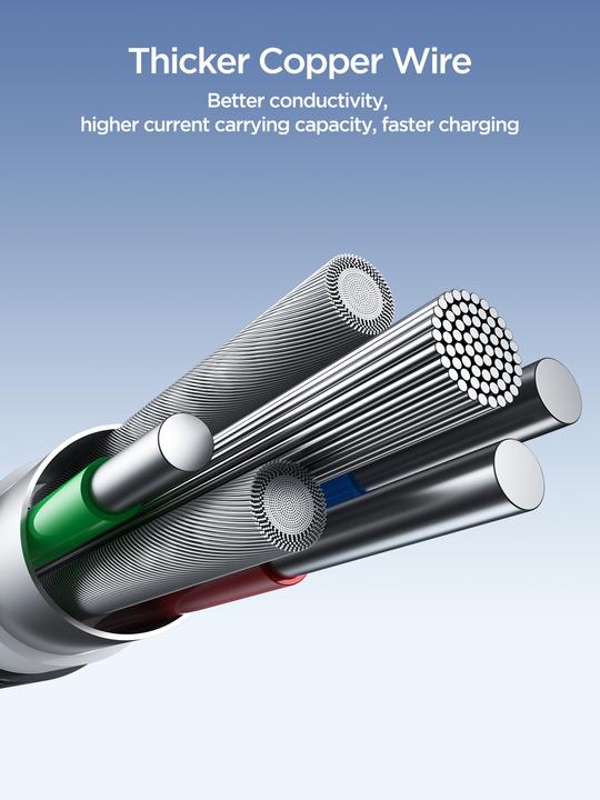 Actual product image Joyroom USB C - USB C (1.20 m, USB 3.2 Gen 1, 100 W)