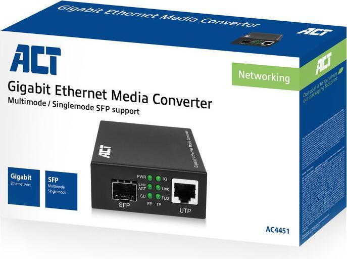 Produktbild Gigabit Ethernet Media Converter