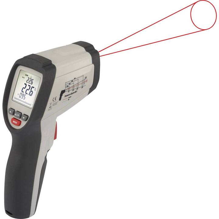 Actual product image Voltcraft Ir