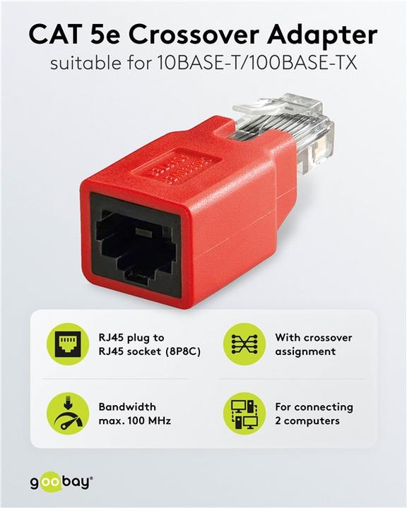 Produktbild Goobay RJ45 Crossover Modular Adapter CAT 5e (Kabel Zubehör, Netzwerk Zubehör)