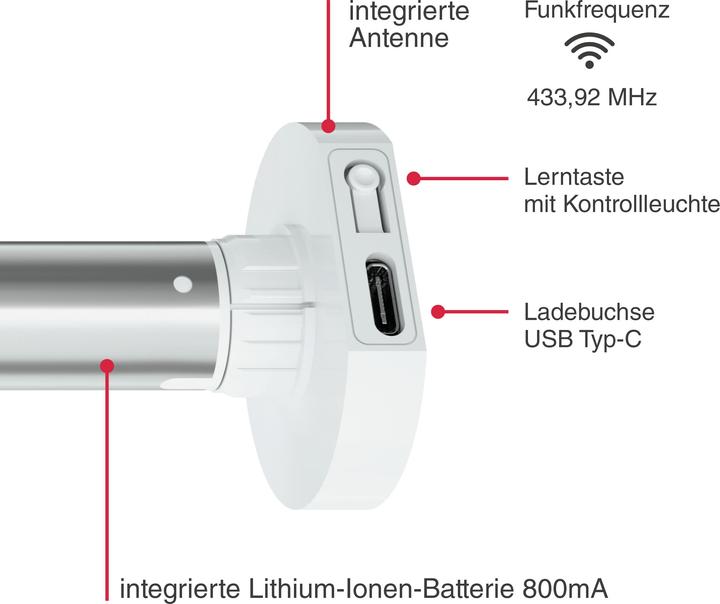 Produktbild Gardinia Rollomotor RM-2 für Rollowelle Ø 18 mm