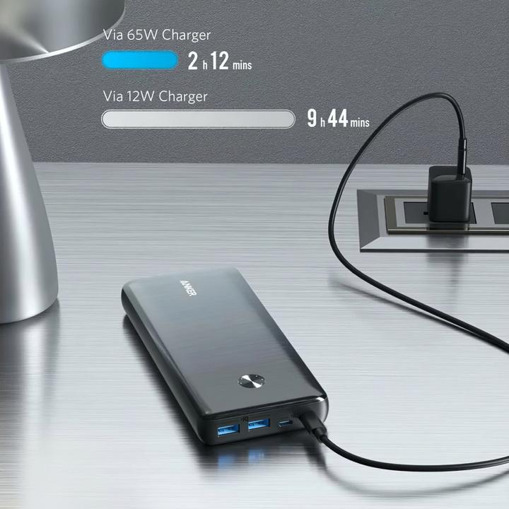 Actual product image Anker PowerCore III Elite (25600 mAh, 87 W, 60 Wh)