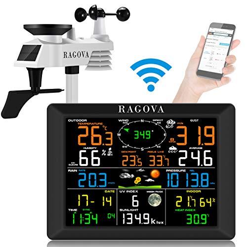 Ragova WLAN Wetterstation