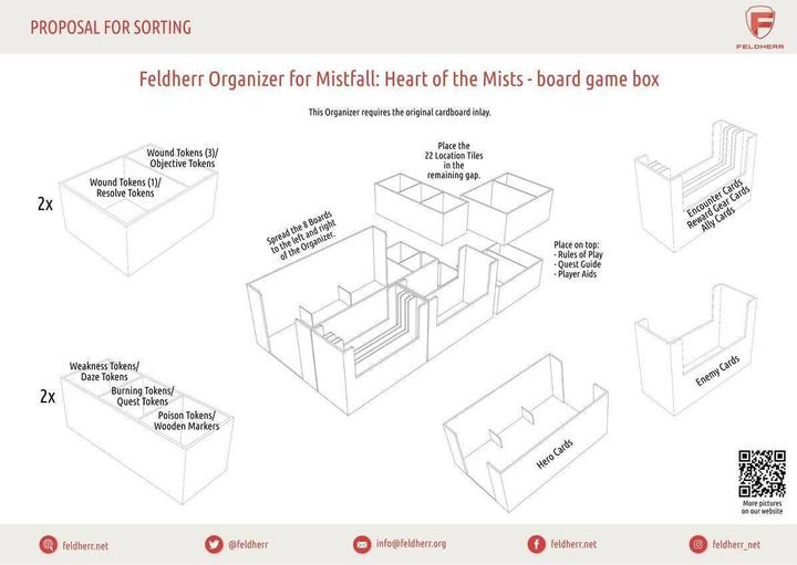 Produktbild Feldherr ORG167 - Organizer für Nebel über Valskyrr: Im Herzen des Schreckens - Brettspielbox