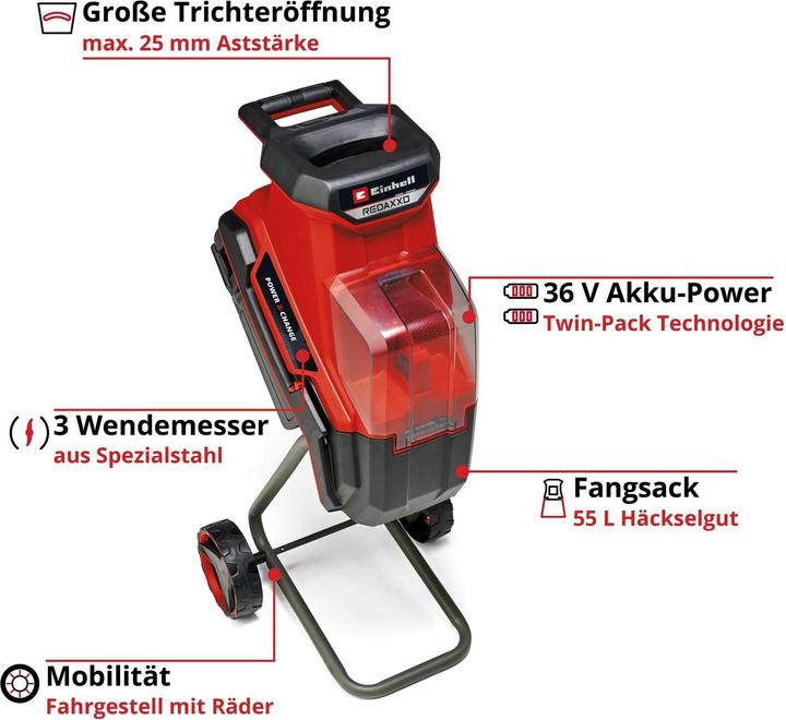 Immagine prodotto Einhell REDAXXO 36/25