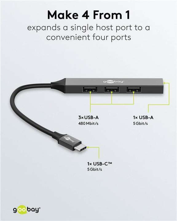 Actual product image Goobay Slim (USB-C, 4 Ports)