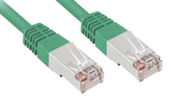 Actual product image Sharkoon Cable SFTP (S/FTP, CAT5e, 1.50 m)