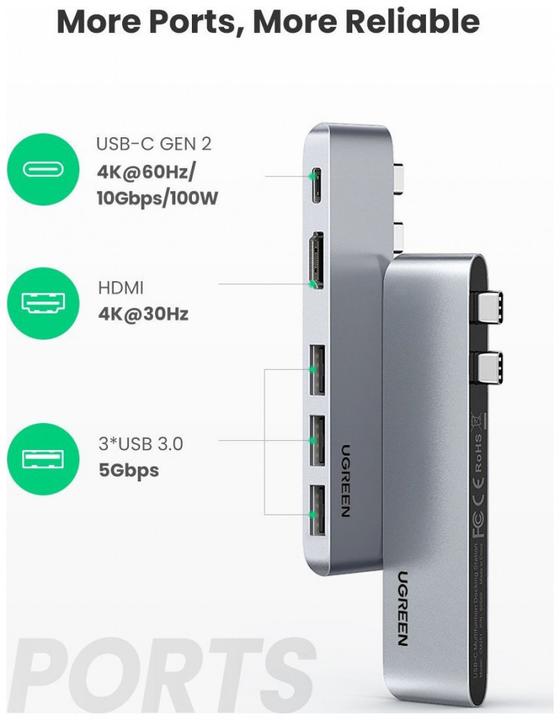Image du produit Ugreen 5 in 2 -C Hub (USB-C, 5 Ports)
