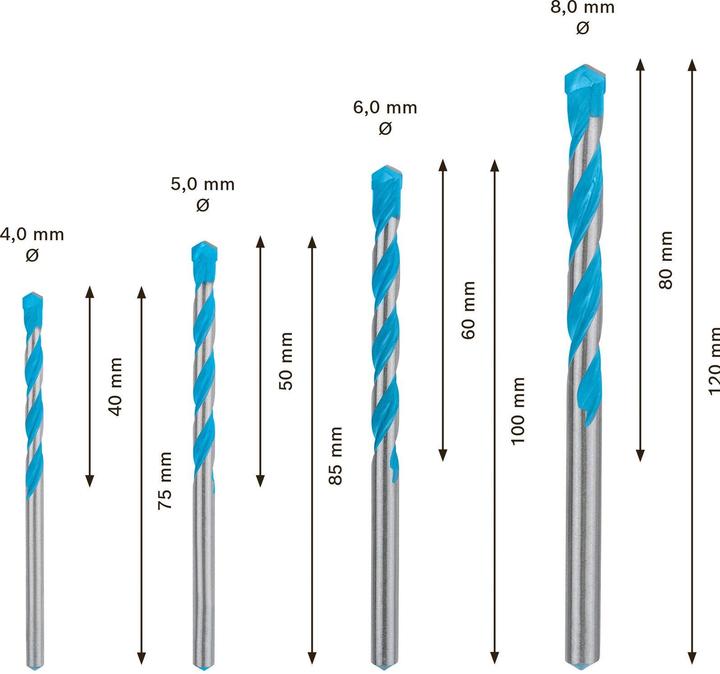 Produktbild Bosch Professional Zubehör EXPERT MultiConstruction CYL-9 Bohrer-Set, 4/5/6/8 mm, 4-tlg. (8 mm, 4 mm, 6 mm, 5 mm)