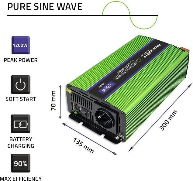 Produktbild Qoltec 51941 Reiner Sinus-Wechselrichter-Monolith