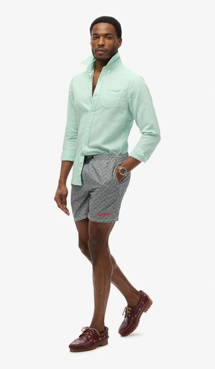Actual product image Superdry Aop 17 Swim Short (M)