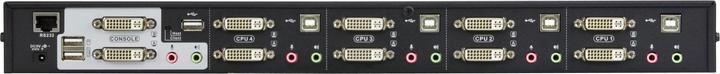 Actual product image Aten 4-Port USB DVI Dual-Link Dual Display/Audio
