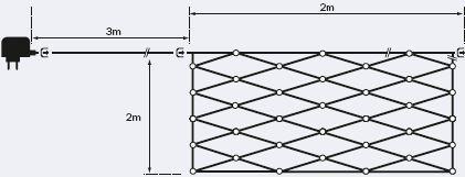 Image du produit STT Connect Net (2 m)