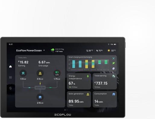 Image du produit EcoFlow PowerInsight Bedienpanel