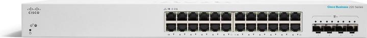 Immagine prodotto Cisco CBS220-24T-4G (28 Porti)