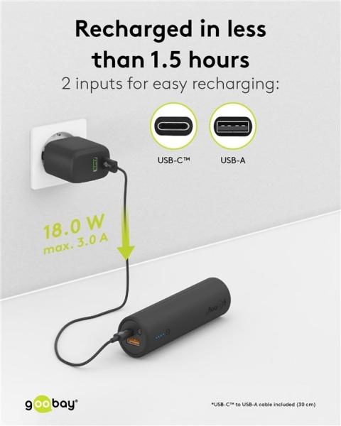 Produktbild Goobay Bike-Powerbank (5000 mAh, 18.50 W, 18.50 Wh)