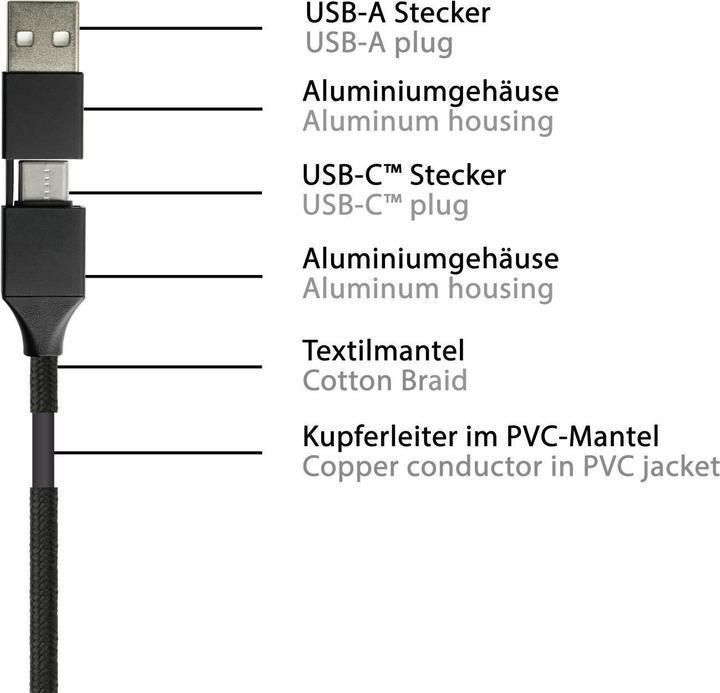 Productafbeelding Python 1,20 m USB 6-in-1 oplaadkabel USB-A en USB-C naar Micro B (1.20 m, USB 3.2 Gen 1)