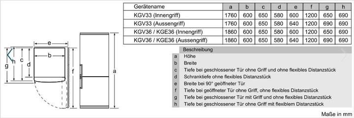 Image du produit Bosch Hausgeräte KGE36ALCA (308 l)