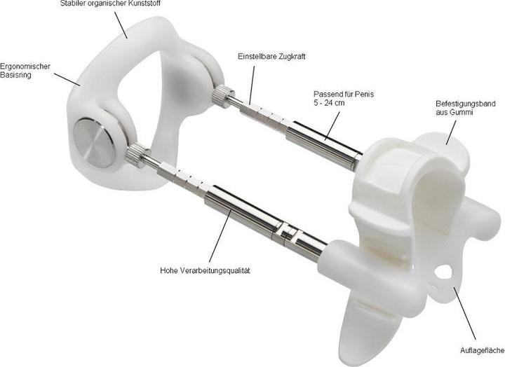 Image du produit Jes-Extender Gold Standard