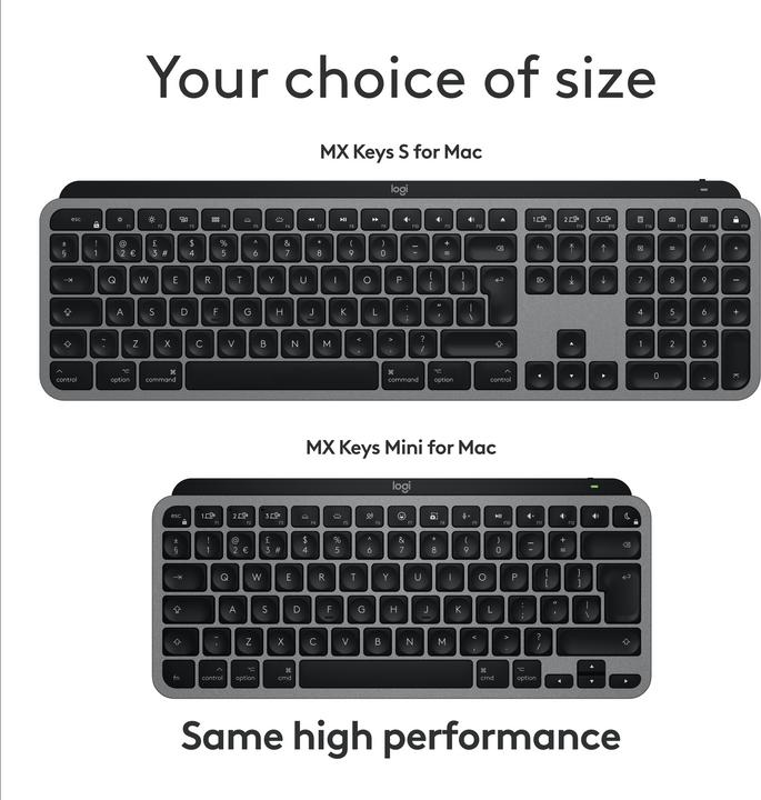 Immagine prodotto Logitech MX Keys S for Mac (CH, Senza fili)