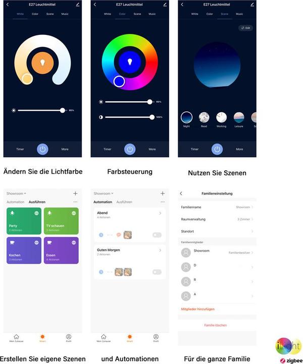 Actual product image iLight Gateway