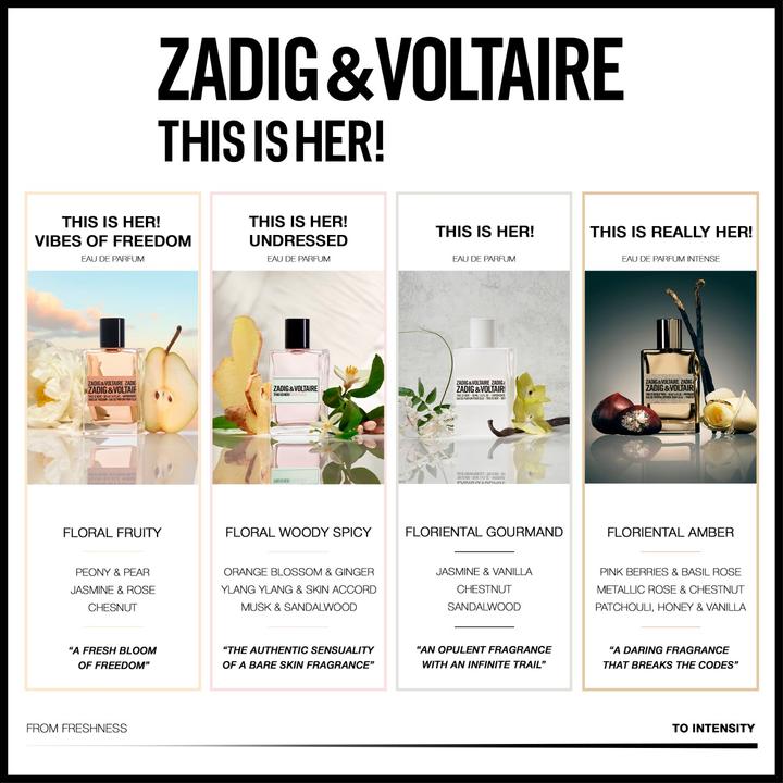 Produktbild Zadig & Voltaire This Is Her (Eau de Parfum, 30 ml)