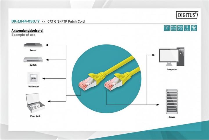 Actual product image Digitus Network cable (S/FTP, CAT6, 3 m)