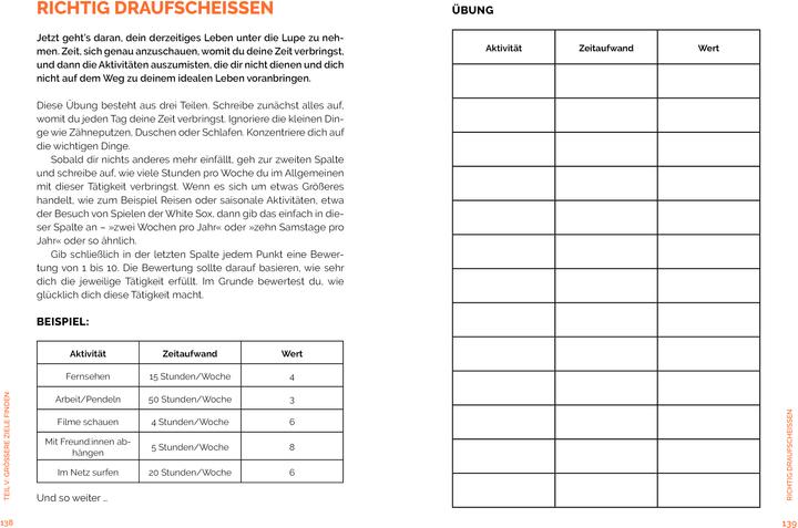 Produktbild Die subtile Kunst des Daraufscheissens: Das Journal (Deutsch, Mark Manson, Katja Theiss, 2022)
